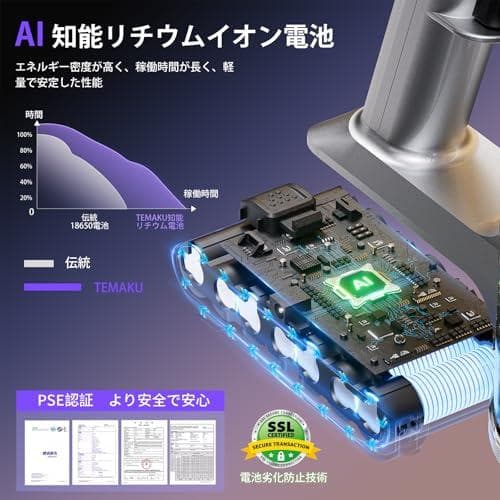 掃除機⭐️コードレス 90KPa超強力 65分連続稼働 自立式 低騒音 AI感知
