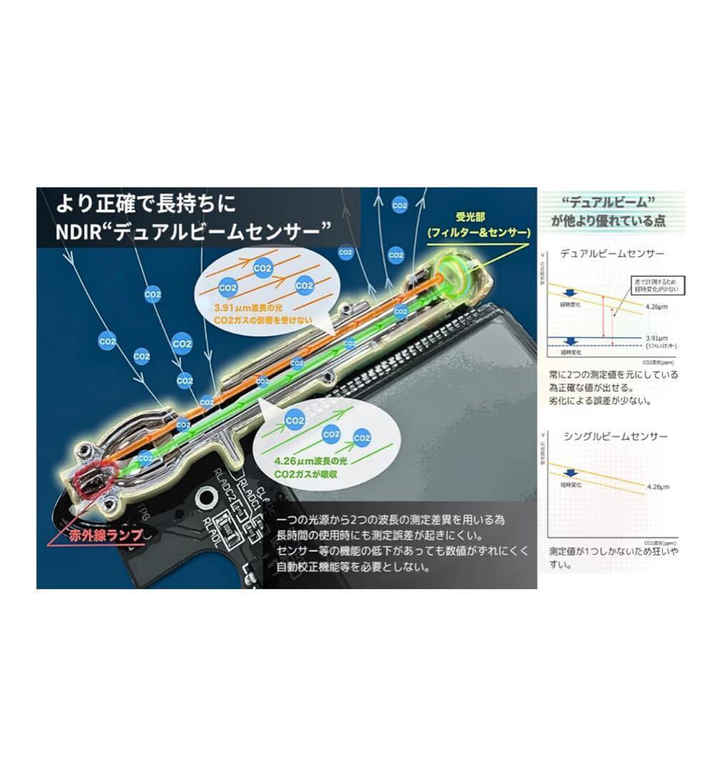 CO2モニター マーベル001 二酸化炭素濃度測定器 高精度 感染症対策