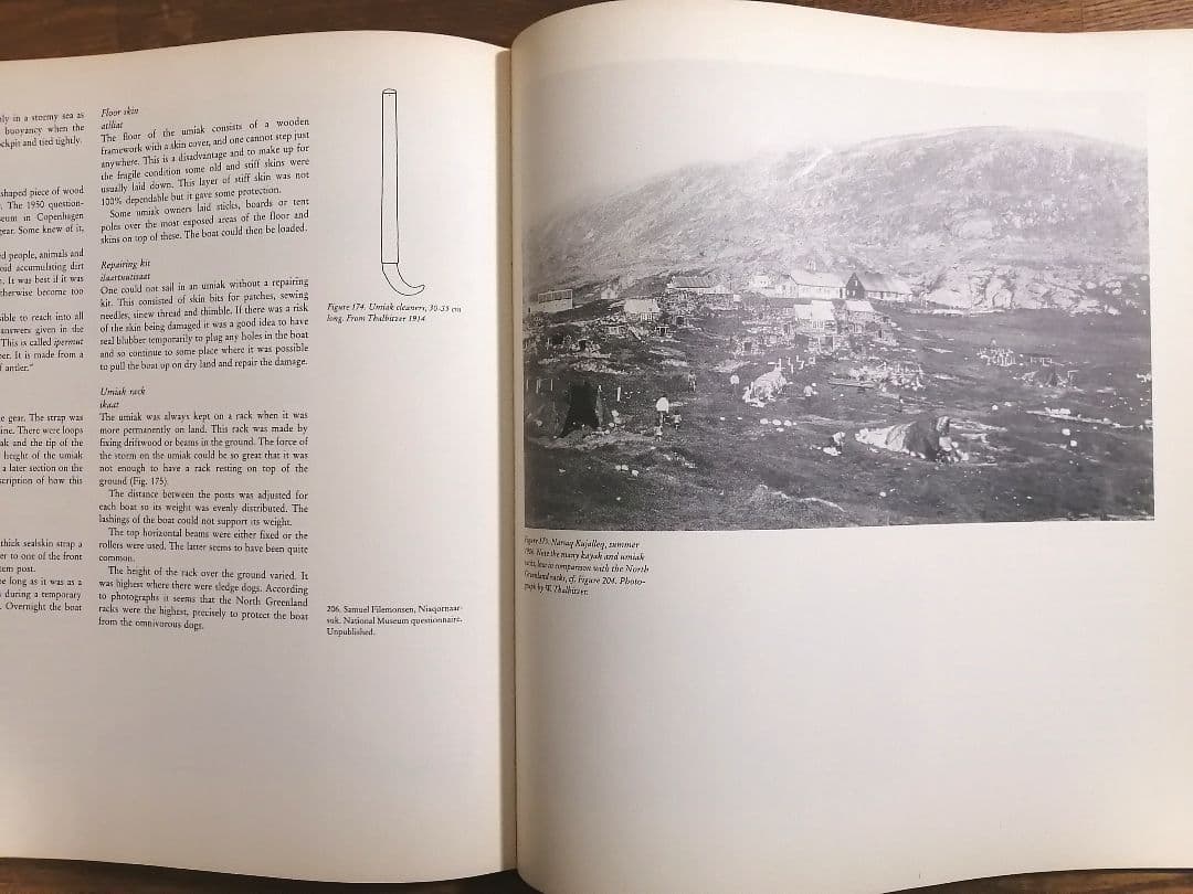 Skinboats of Greenland　H.C. Petersen