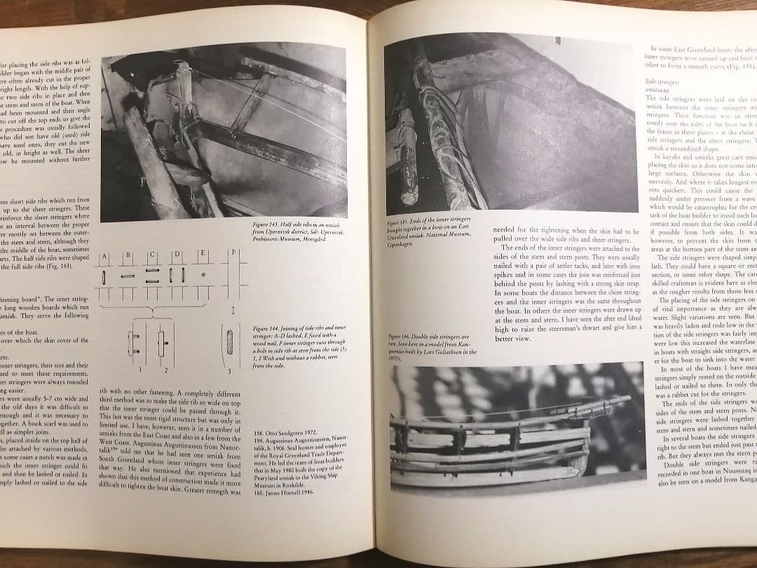 Skinboats of Greenland　H.C. Petersen
