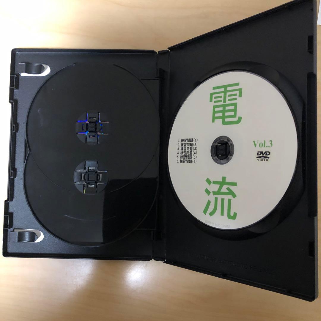 中学受験　DVD ゼロからはじめる完全攻略シリーズ　全32枚おまけCD1枚