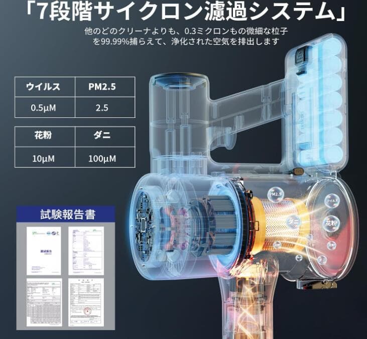掃除機 コードレス【2026業界注目!自動式吸引力AI調整!史上最小運転音