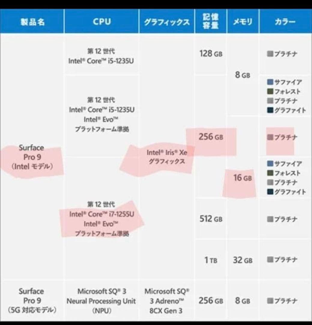 【早い者勝ち·美品】 Surface Pro9 i7 16GB 256GB