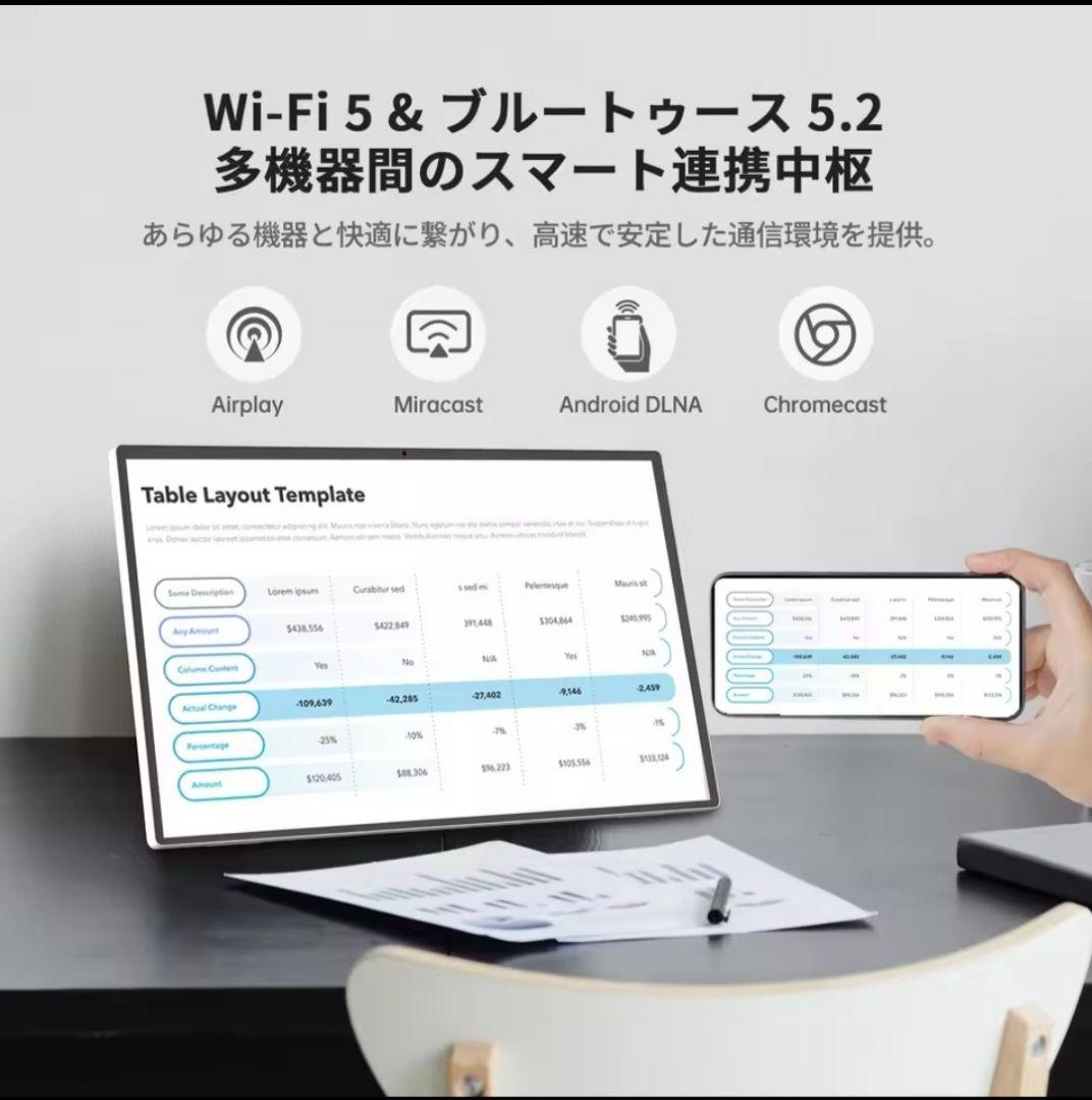 【新品】 KTC MegPad 24.5インチ タブレット A25Q5