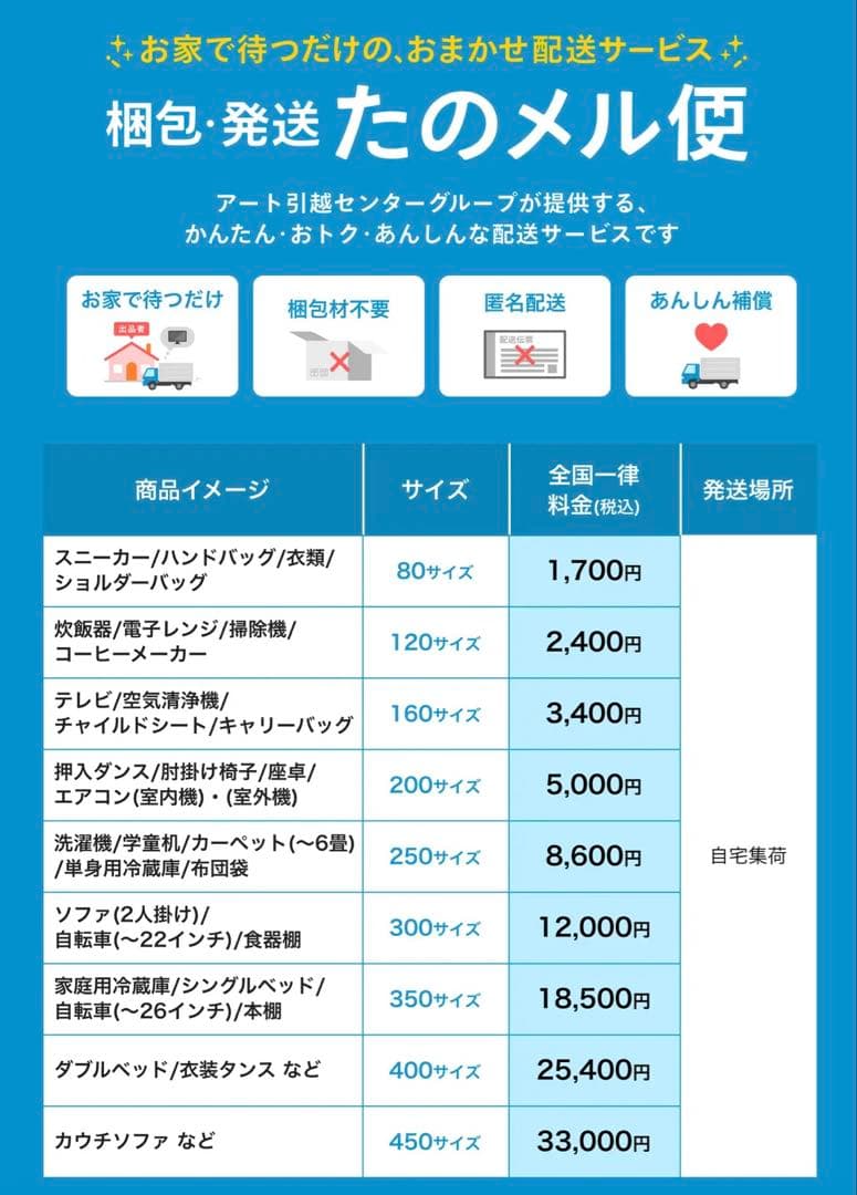 まぁ