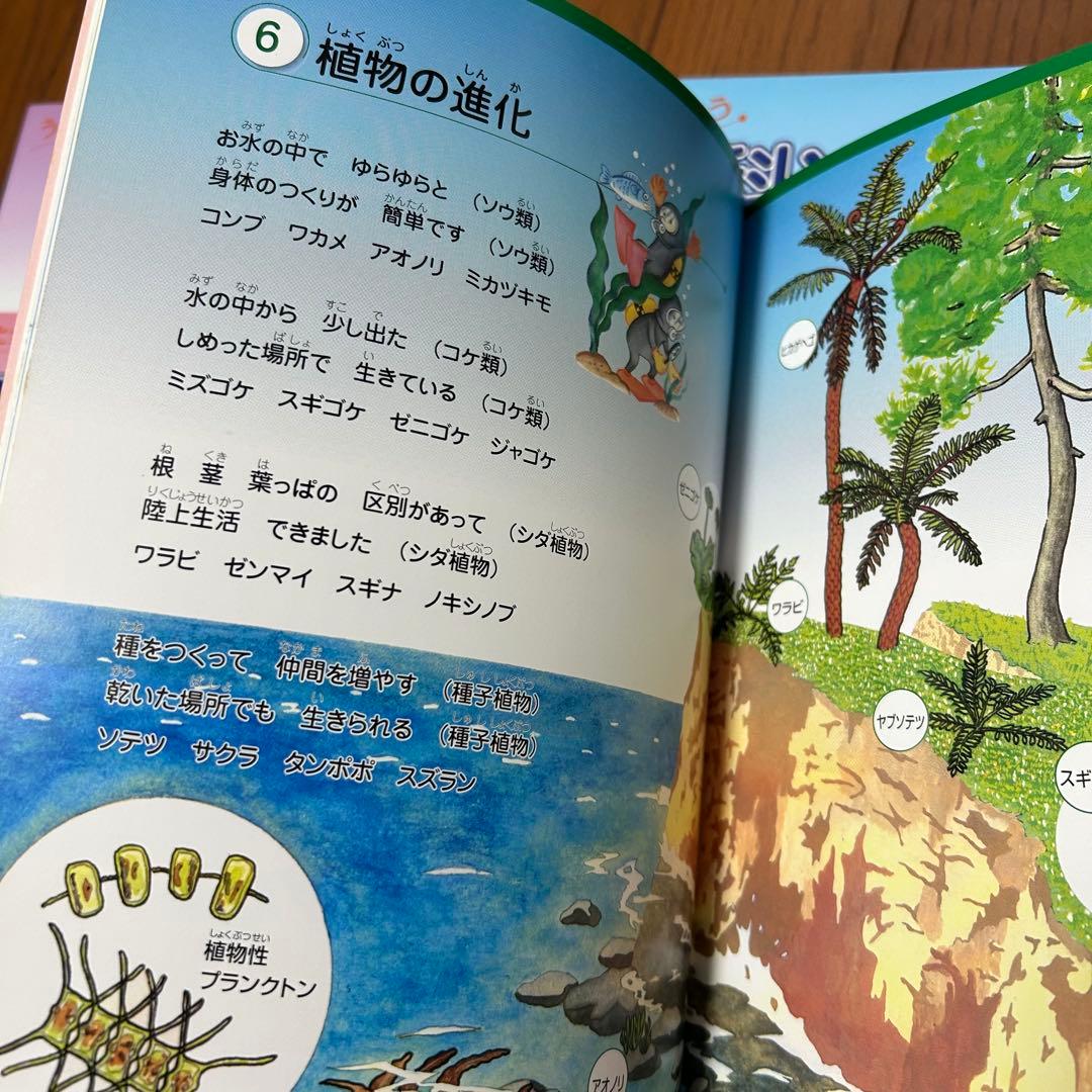 七田　理科ソング (地学編、生物編、物理化学編) CD付き
