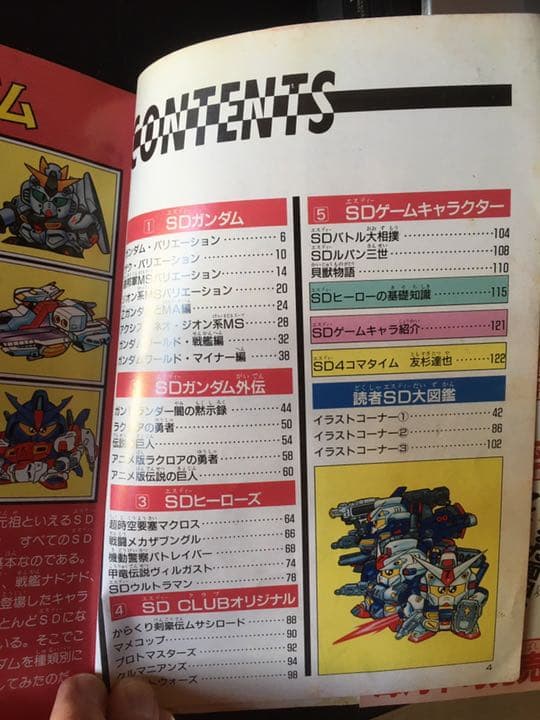SD CLUB スペシャル　SD大図鑑