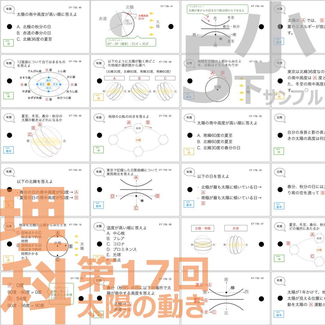 中学受験 暗記カード【5年下 社会・理科16-18回】 予シリ 組分け