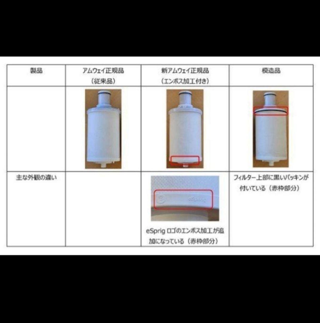 専用正規品 未開封新品 アムウェイ eSpringⅡ 浄水器 カートリッジ@