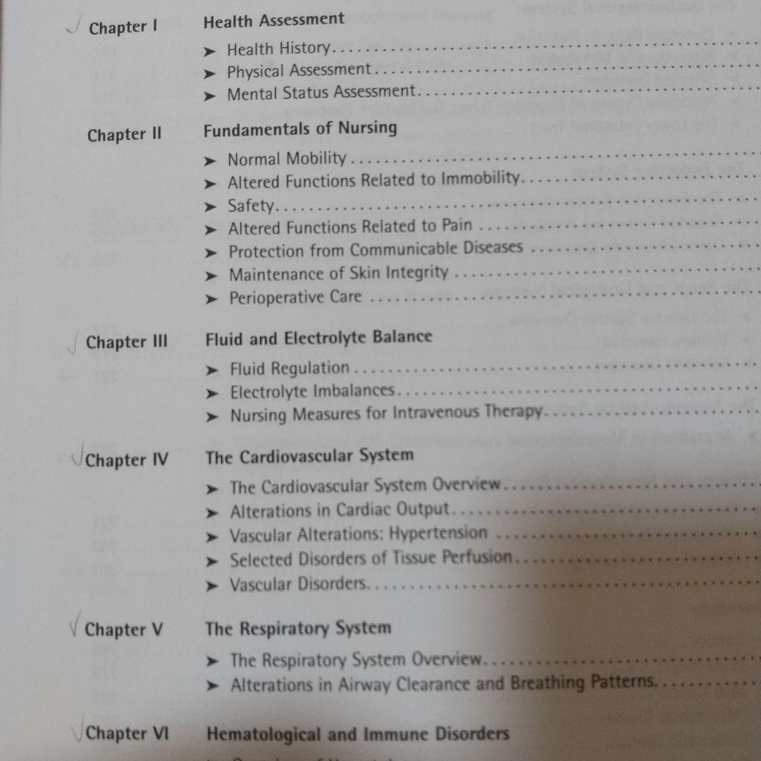 KAPLAN Nursing the basics 書き込みあり