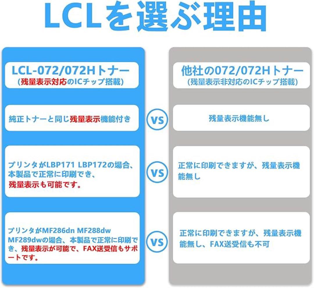 LCL-072/072H トナーカートリッジ 2個入り
