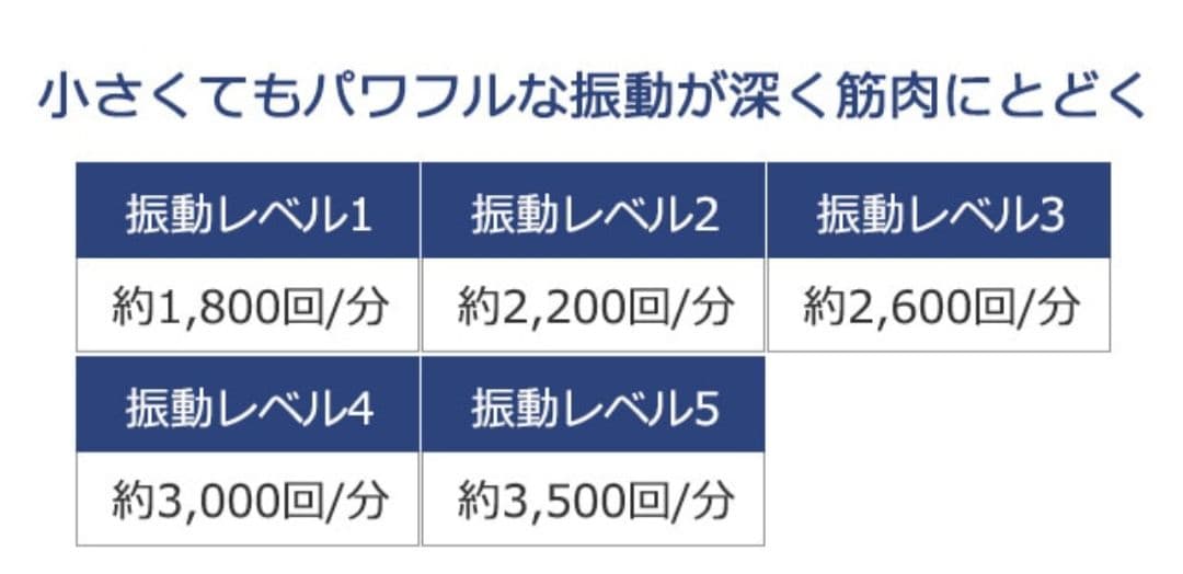 シェイプツインボール　スタイリーボール　フィットネス　オアシス　東急スポーツ