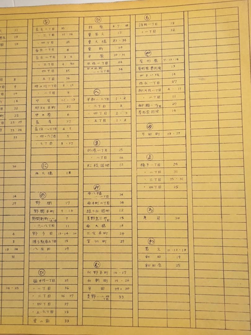 希少品 1978年 住宅地図 福岡地典 福岡市南区 昭和53年版 片岡技研発行