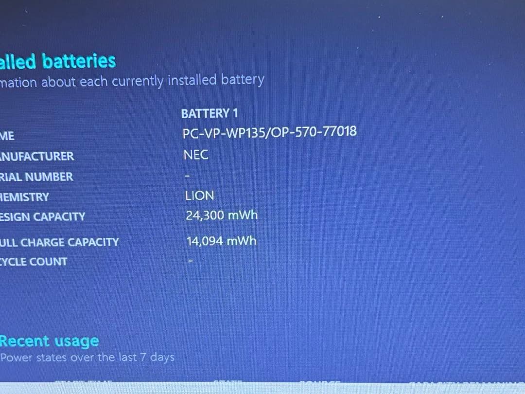 NEC core i5 オールインワン　office2021