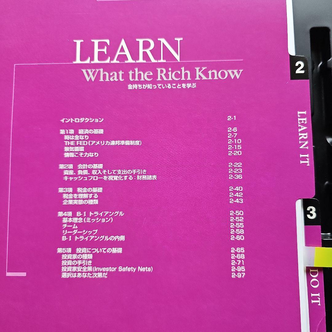 Financial Intelligence CDセット