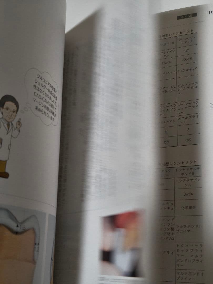 新装版 技工に強くなる本 上下巻セット 歯科技工 教科書 クインテッセンス