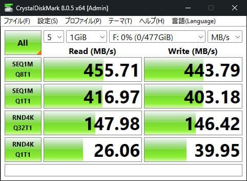 【新品同様】 512GB SSD 2.5インチ SomnAmbulist