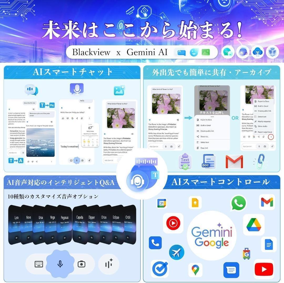 新品❤️Blackview MEGA2 高画質2K 12インチタブレット超大容量✨