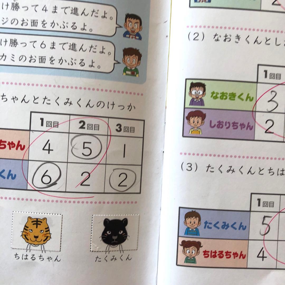 小3 ピグマキッズ 3年生 1年分 SAPIXピグマシリーズ