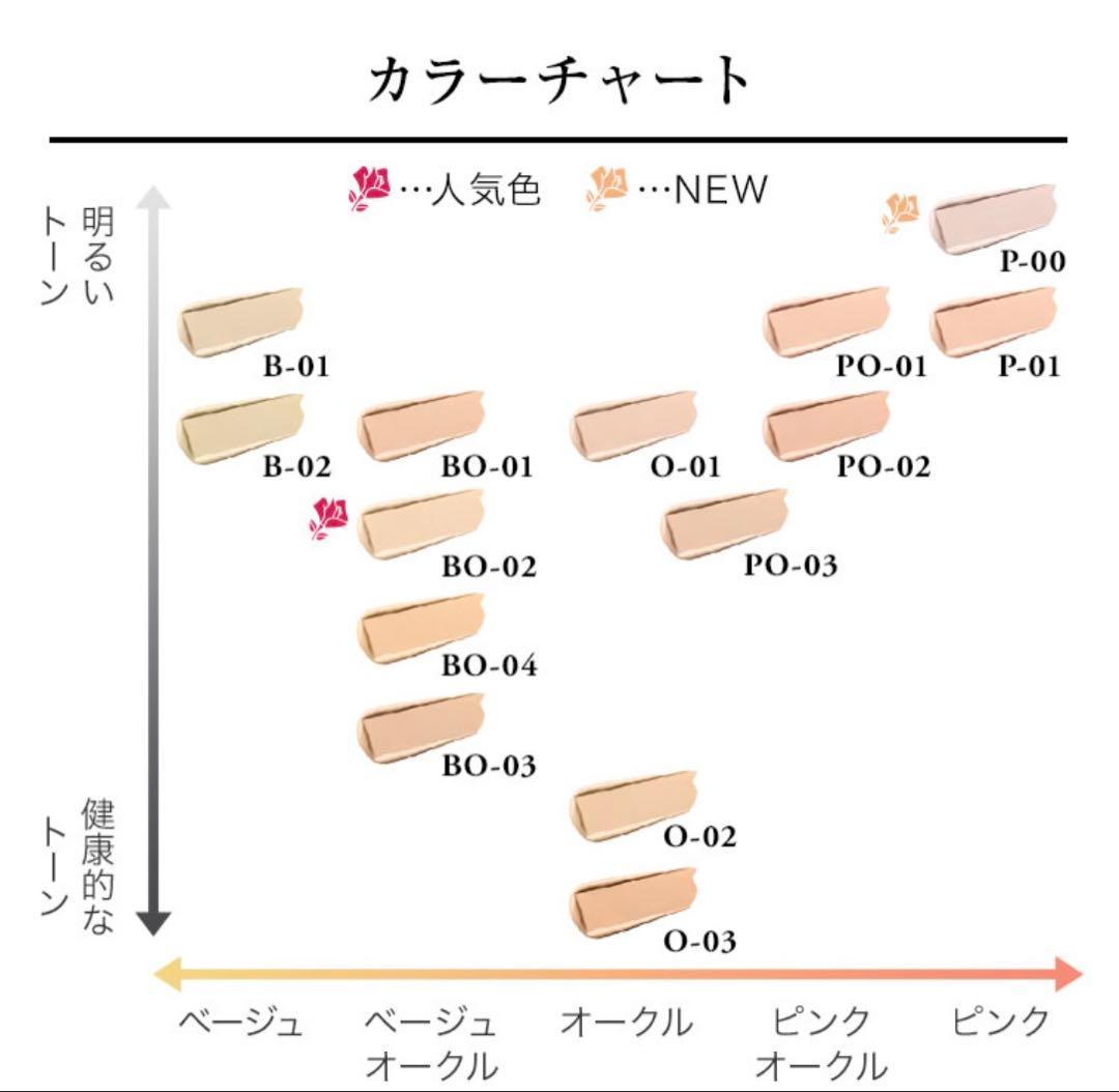 LANCOME テイントイドル ウルトラ ウェア N PO-02 30ml