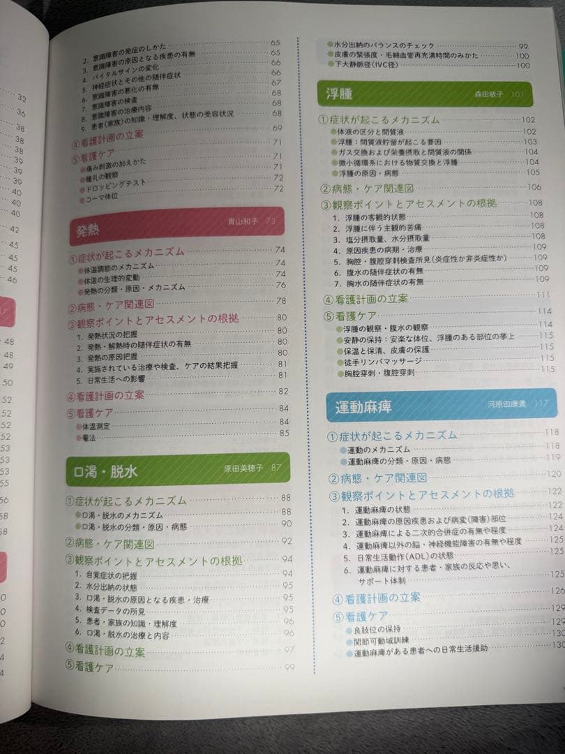 Petit Nurse BOOKS 疾患別看護過程・症状別看護過程