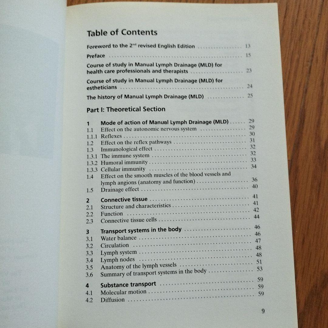 健康・医学 Dr.Vodder's Manual Lymph Dranage