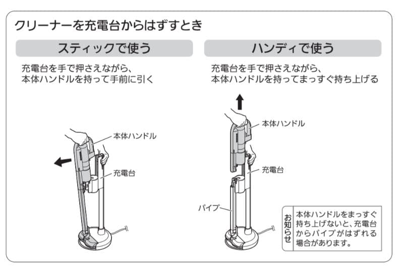 コードレススティッククリーナー「iNSTICK ZUBAQ」HC-JM1J-D