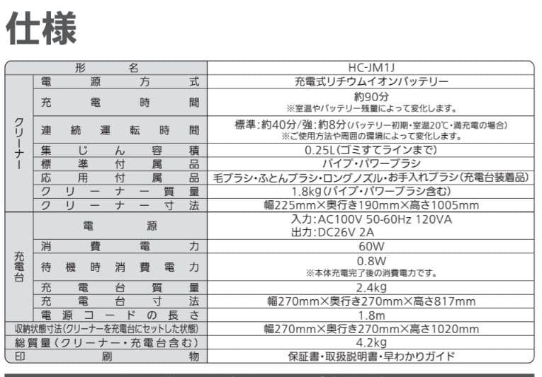 コードレススティッククリーナー「iNSTICK ZUBAQ」HC-JM1J-D