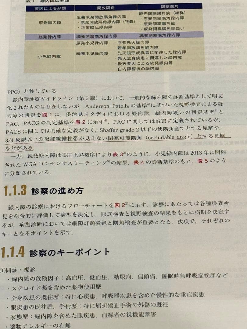 眼科診療エクレール 緑内障診療パーフェクトガイド