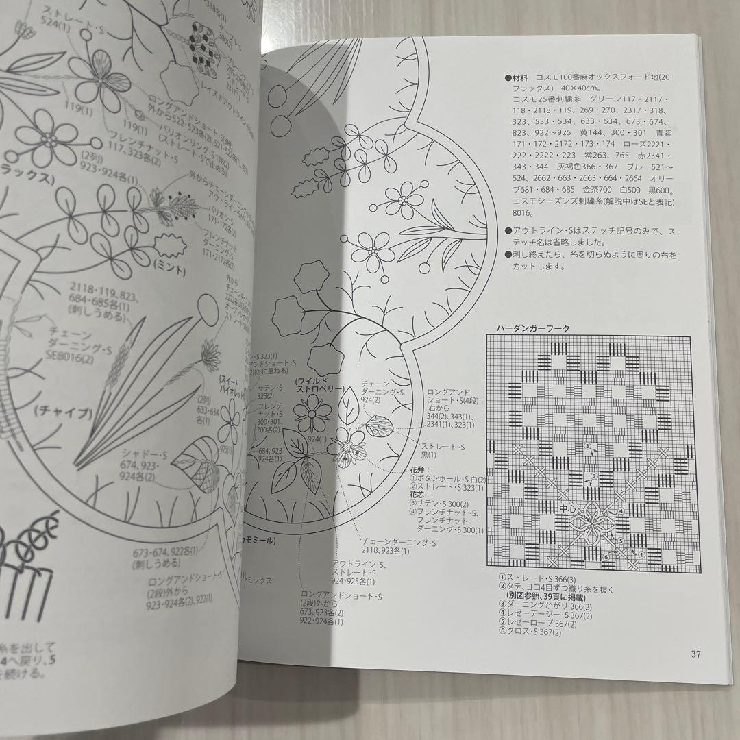 リネンにハーブの花刺繍 2 戸塚貞子