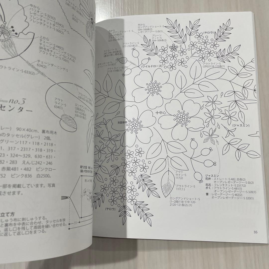 リネンにハーブの花刺繍 2 戸塚貞子