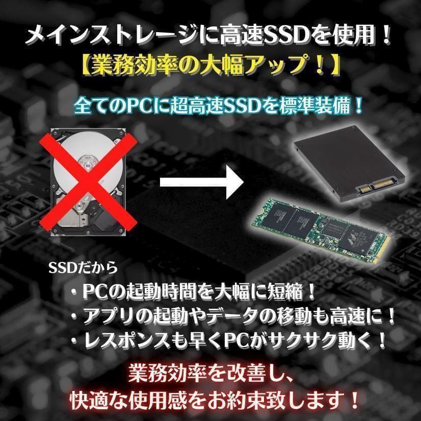 Fireworks✨　6画面 トレーディングPCフルセットデイトレ株式FX