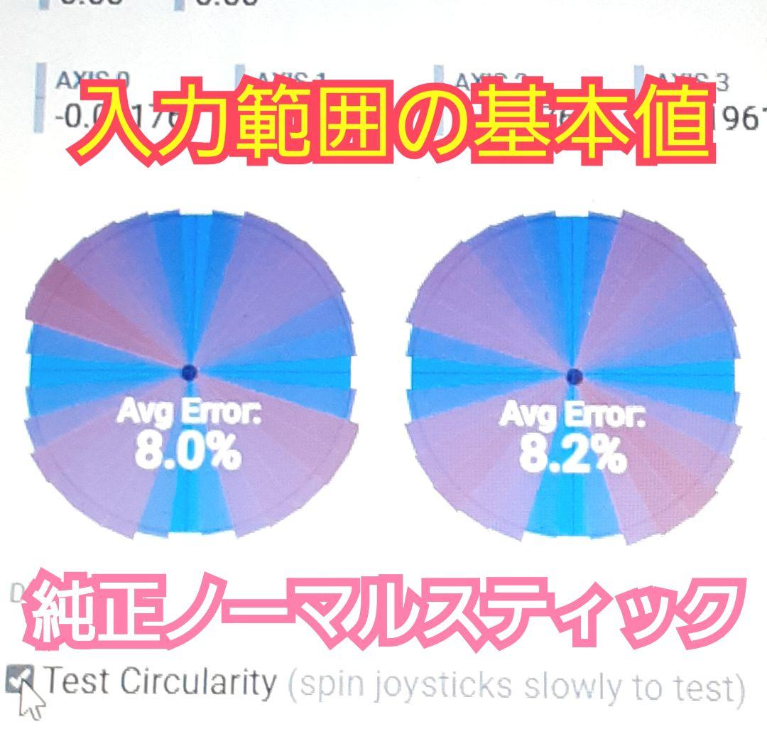 TMR磁気スティック　GINFULL　DS13MAX