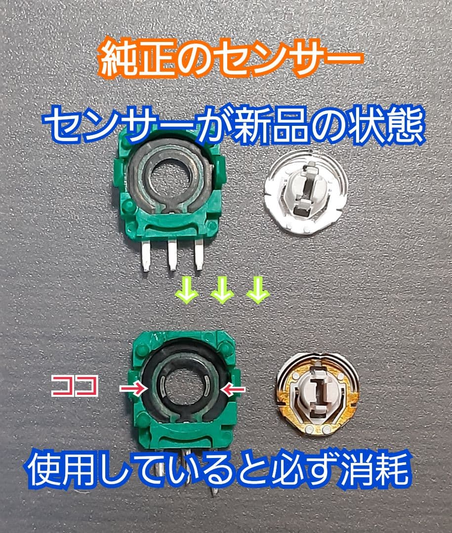TMR磁気スティック　GINFULL　DS13MAX