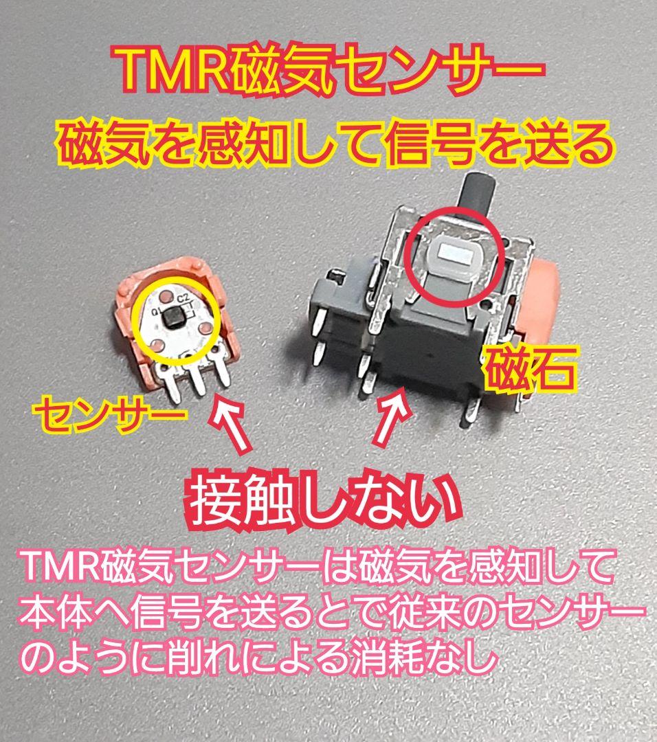 TMR磁気スティック　GINFULL　DS13MAX