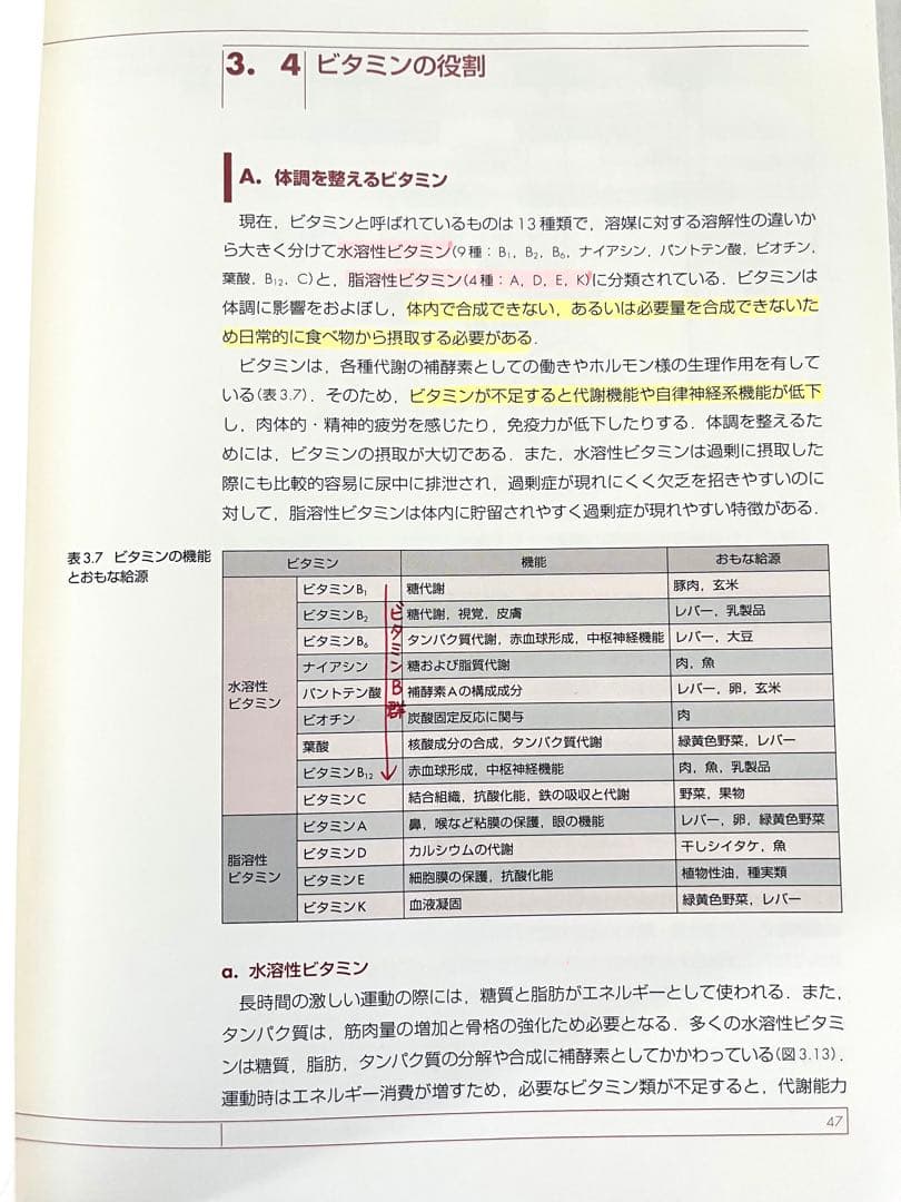 テキスト　栄養学　トレーニング指導者　救急法　コーチング　メンタル　トレーニング