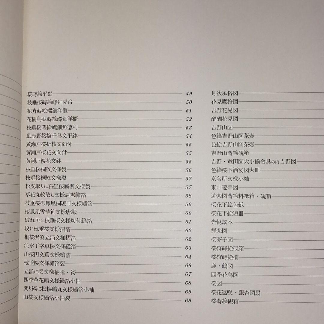 日本の意匠　桜