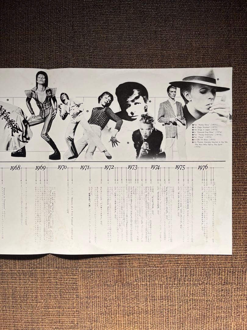 DAVID BOWIE CHANGESONEBOWIE レコード