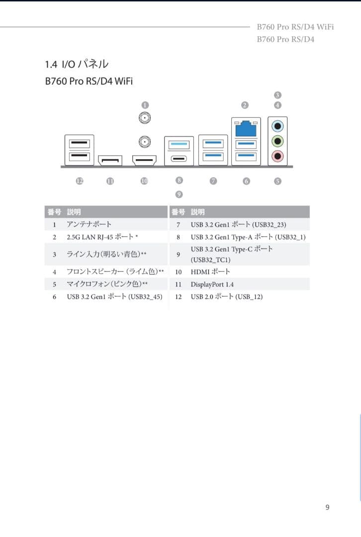 【新品未使用】ASRock B760 Pro RS/D4 WiFi マザーボード