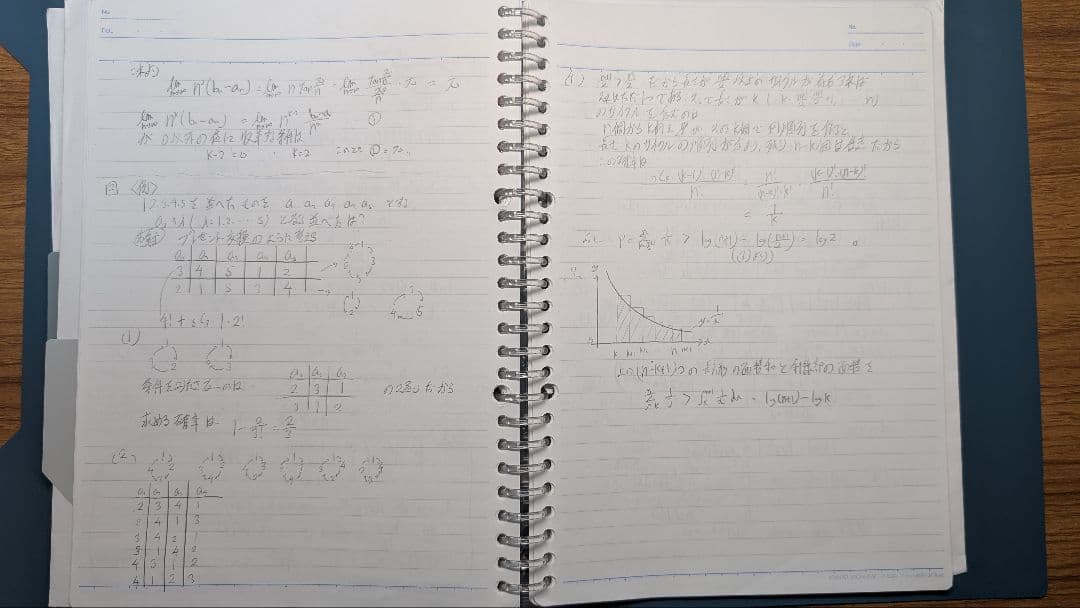 駿台　数学ZX 2025年版 前期後期セット