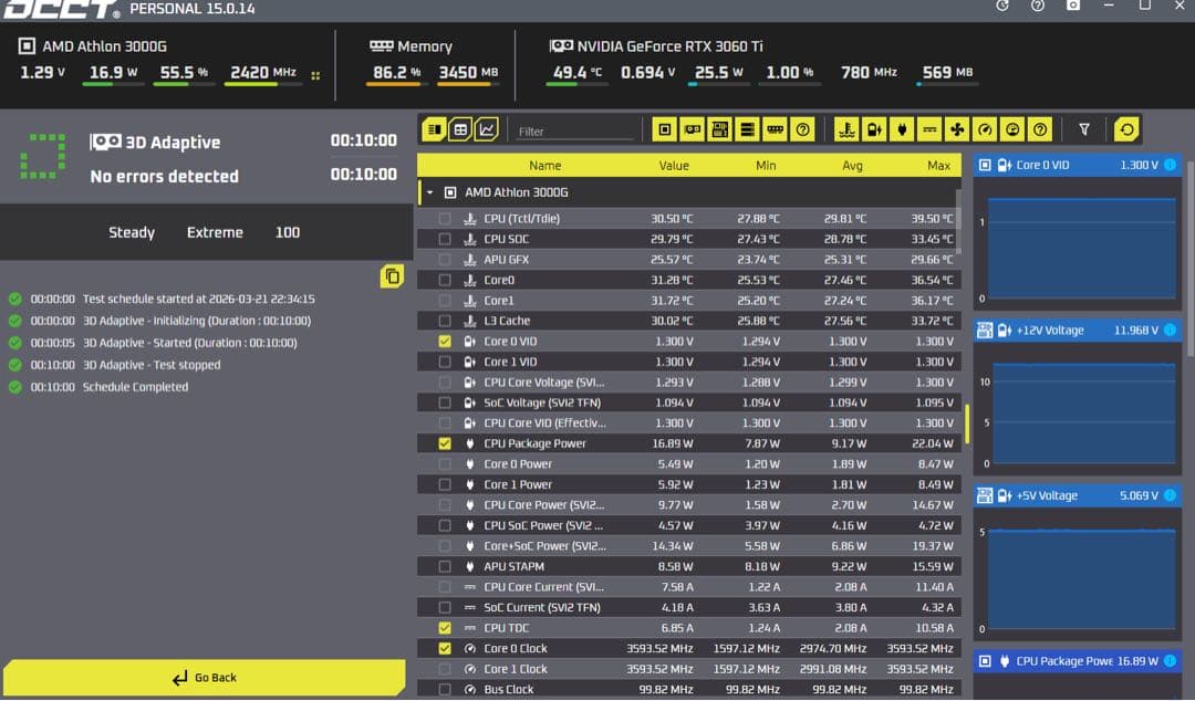 RTX 3060ti 8GB 【動作確認済】