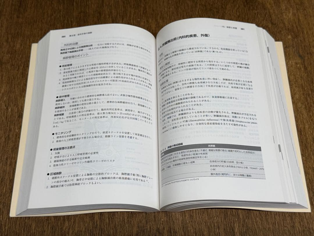 小児の麻酔　医学書