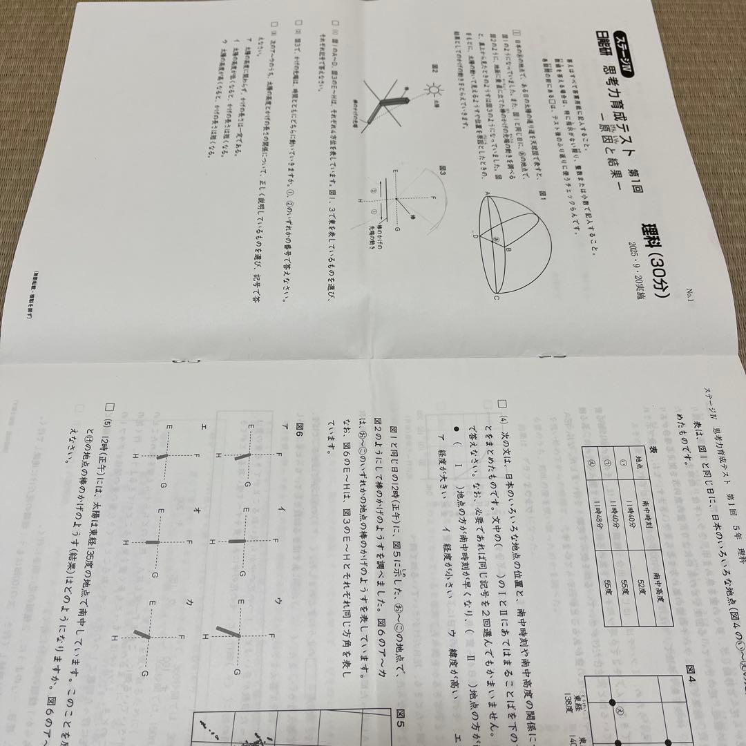 2025年 日能研 5年 ステージⅣ 思考力育成テスト❶〜❺