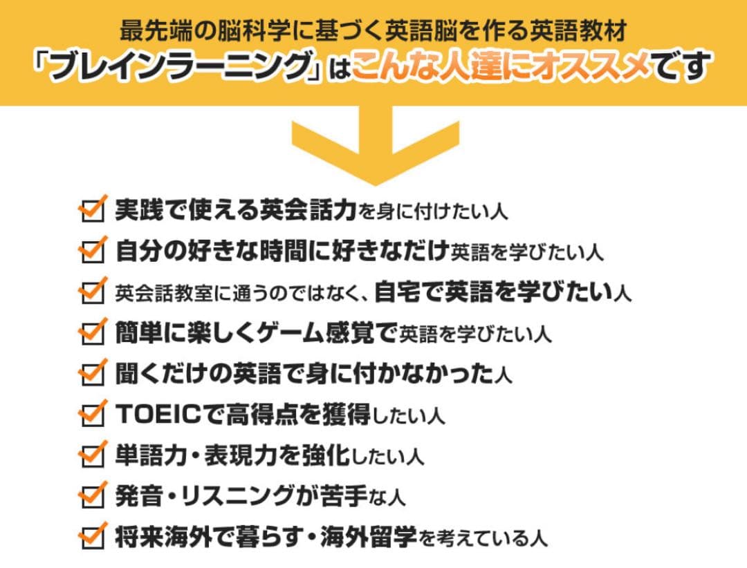 ブレインラーニング／スピーキング CDセット