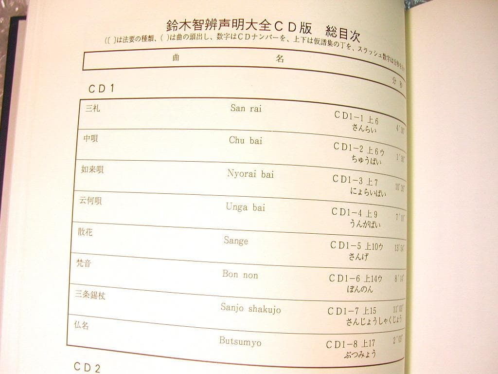 CD26枚組BOX東寺創建千二百年慶讃 鈴木智辨/加藤宥雄声明全集 解説書付!!