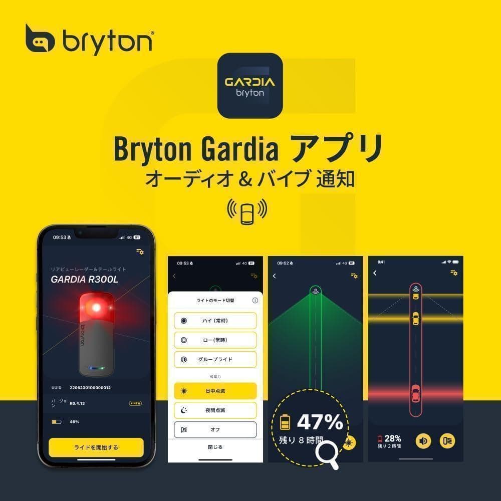 ブライトン GARDIA R300L リアビューレーダー＆テールライト