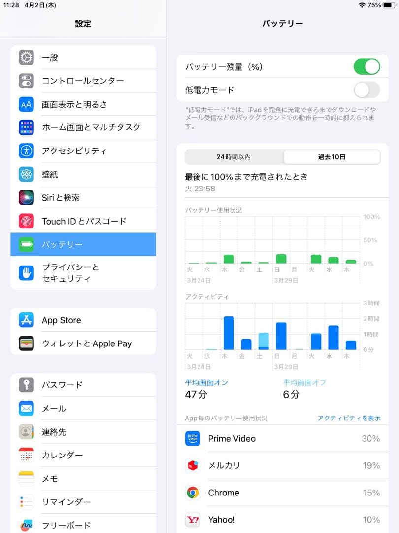 Apple iPad 第5世代