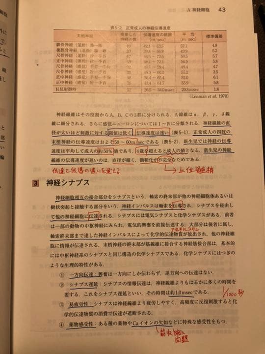 柔道整復師 教科書