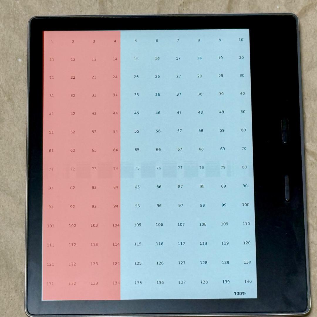 Kindle Oasis 第9世代 WiFi+Cellular 32GB 実用可