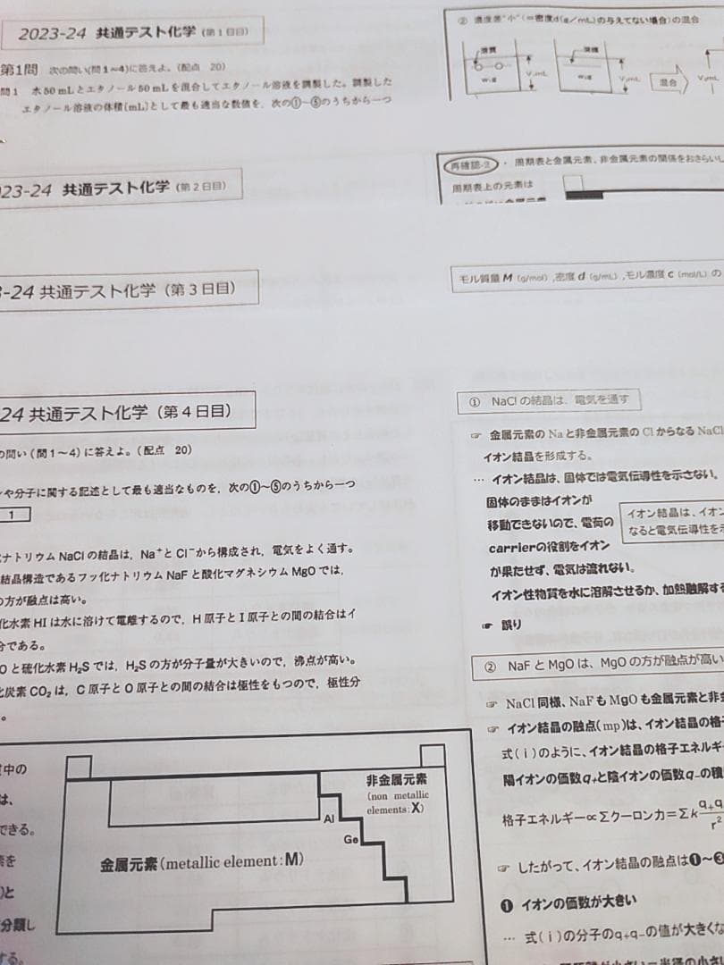 23年最新版　駿台の山下先生による冬期の共通テスト化学フルセット　鉄緑会　河合塾